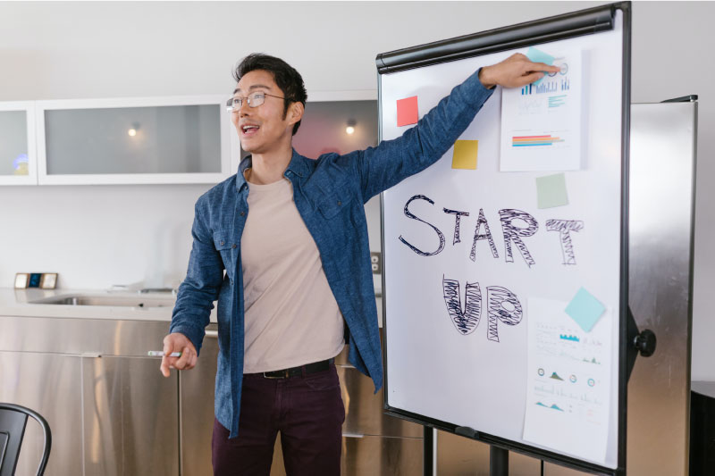 Performance-Praxis nachhaltig verbessern